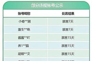 ?布朗23分 施罗德23+7+6 绿军7人上双力克猛龙豪取五连胜